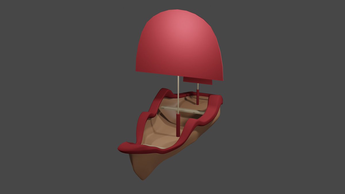 [[a small update to the risian leisure boat