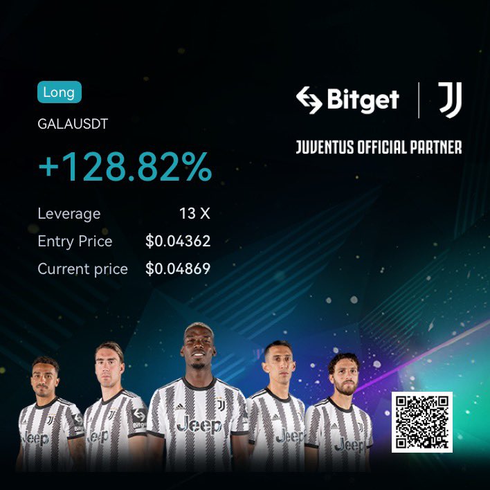 $GALA LONG🚀

#Bitget $BGB