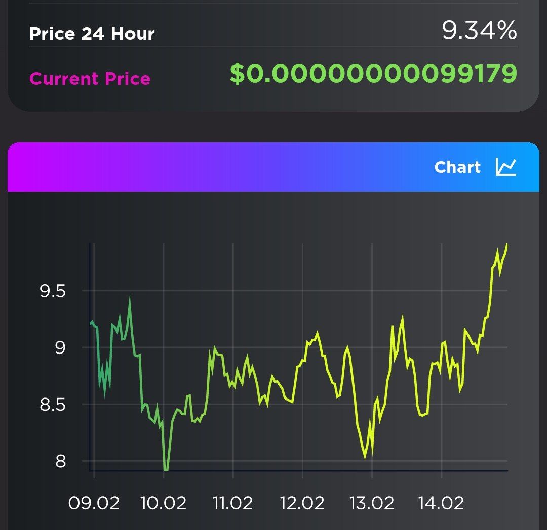 FARDFEG's tweet photo. @FEGtoken go go Kill a zero
πππβ³
Take my advice seriouslyπ₯π
@Ste_Cha_FEG @RTRcrypto @FEGtomi @elonmusk @FegIndia @FegnewsT @GENOCUNN @gingermammoth #feg #fegtoken #fegtrend #btc #ETH #crypto #ada #pump https://t.co/vRfEXbv2ho