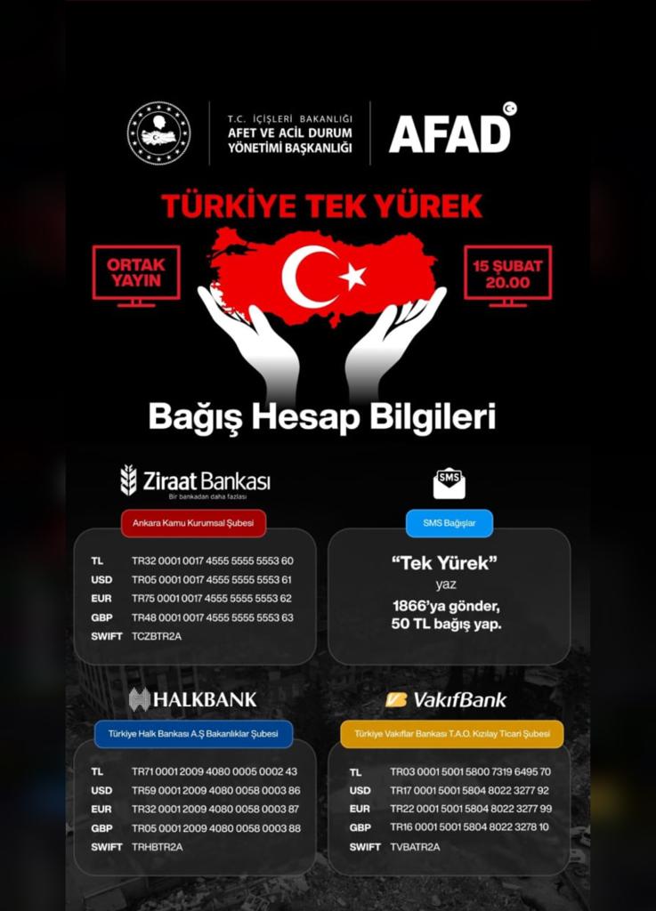 84 milyon yüreğin aynı ritimde tek vücuda can olma günü #TürküyeTekYürek