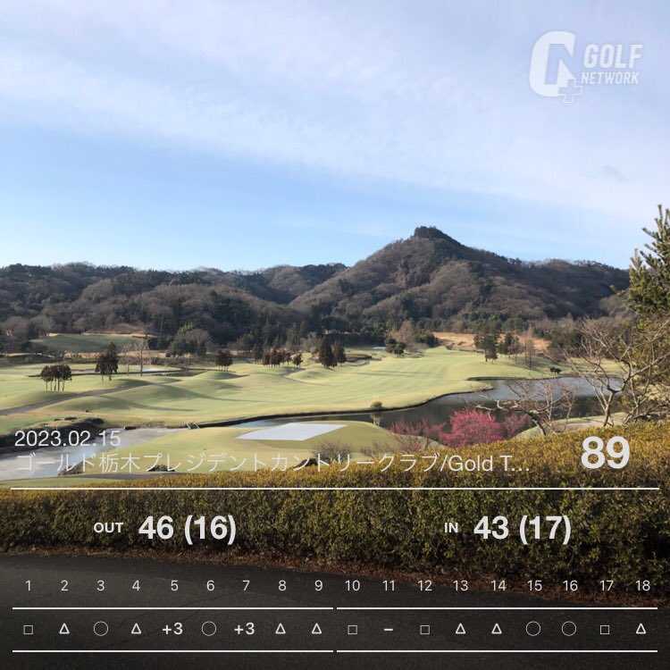 morizo_golf's tweet photo. 昨日は
初のゴールド栃木✨
初の1ラウンド4バーディなのに
あがってみたら
普段とあまりスコア変わらないという🤣
#ゴルフ #ゴールド栃木 #��ルフはあがってナンボだって言葉はホントだ https://t.co/hh9q9tjEEu