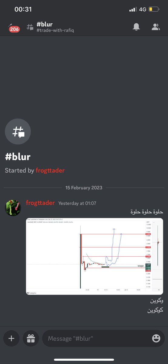 ElnaggarRafiq's tweet photo. #blure وسط الزعر والخوف متواجدين داخلين علي دبل https://t.co/Om0Q3DCSrS