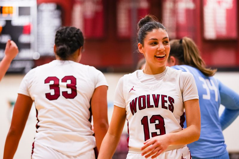 anna_sherman13's tweet photo. 20-1 and we're not done! Check out my senior season highlights for @TualatinGirlsBB 🏀🐺 

https://t.co/2wKcBsWwdW #hudl 📽️ https://t.co/Yip6ASbuEZ