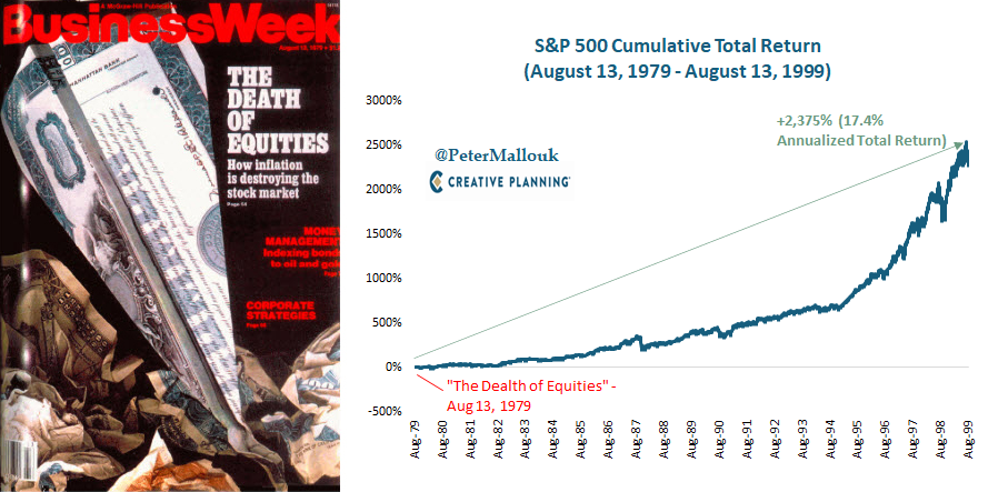 PeterMallouk's tweet photo. The financial media’s job is not to inform you; it is to get eyeballs. Don't let the noise throw you off course. Maintain calm, invest and let time, profits and inflation take care of the rest. https://t.co/RSBsB0fxLK