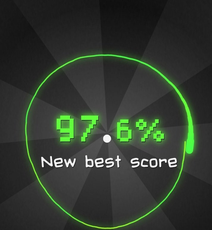 dibbidy dobbidie doo tweet media