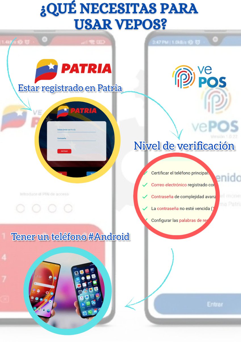 DorisZenda's tweet photo. Descarga la #APP #vePOS desde Google Play regístrate, así
paga seguro tus compras con Petros de la plataforma patria en los más de 6.800 comercios afiliados.
#CeseALasSanciones https://t.co/eKbEe28fuC