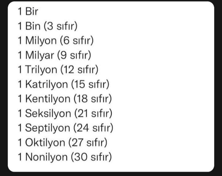 35liksozler's tweet photo. O kadar fakiriz ki zenginin parası züğürdün çenesini yoruyor iki saattir evdekilere 1 milyar TL nin 3 milyondan fazla olduğunu anlatmaya çalışıyorum.

Hülya Avşar 1 Milyon Sabancı Toplanan
30 milyar Acun O 50 https://t.co/gvOkEuGiQj