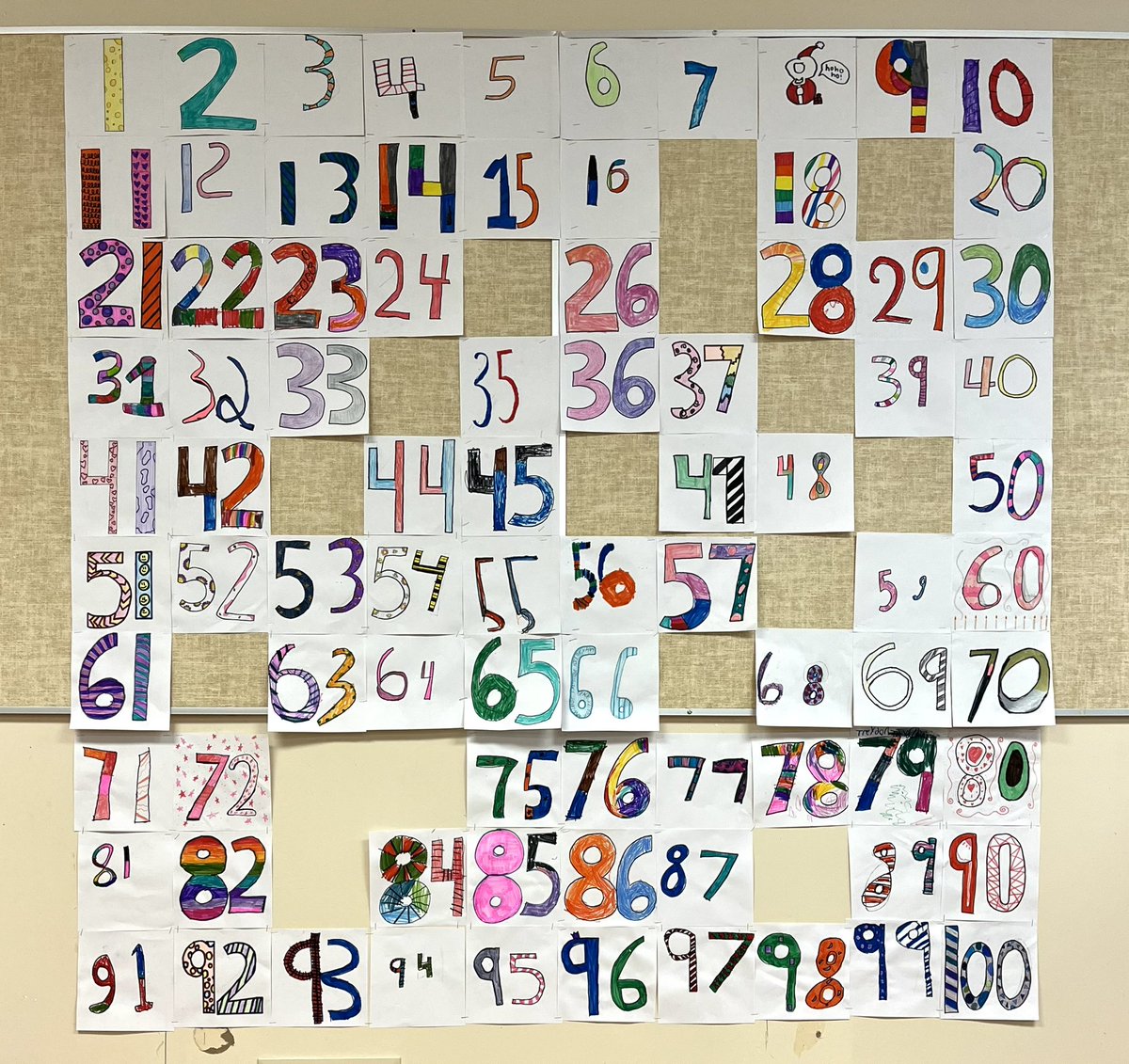 Making this one hundred chart with my numeracy groups has been fun and educational! Hanging the chart with missing numbers has led to students pointing out missing numbers and conversations about what comes before, next, and what is 10 more, 10 less <a href="/StPaulSpirit/">St. Paul School</a> <a href="/HolySpiritRCSD/">Holy Spirit Catholic School Division</a>