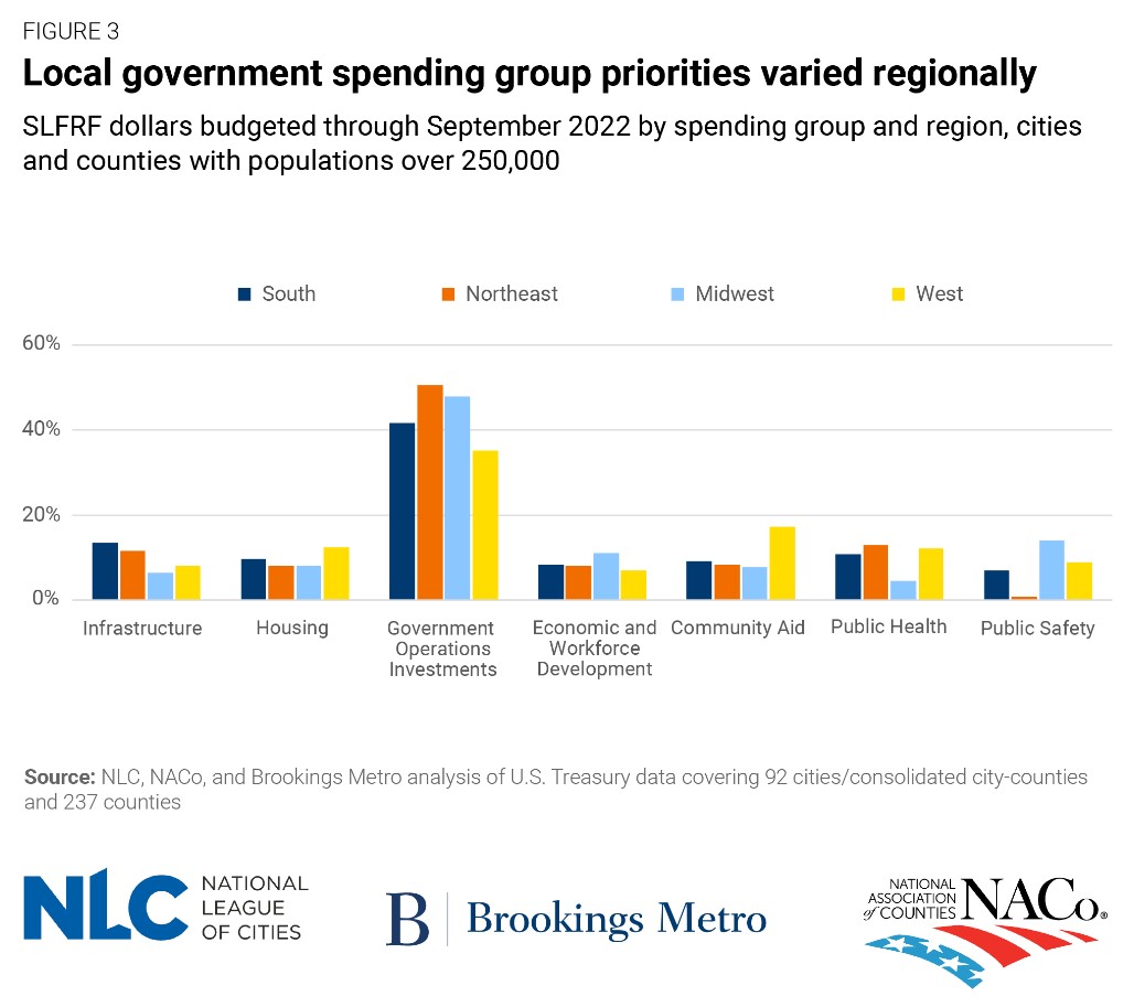 the-brookings-institution-on-twitter-as-we-approach-the-two-year