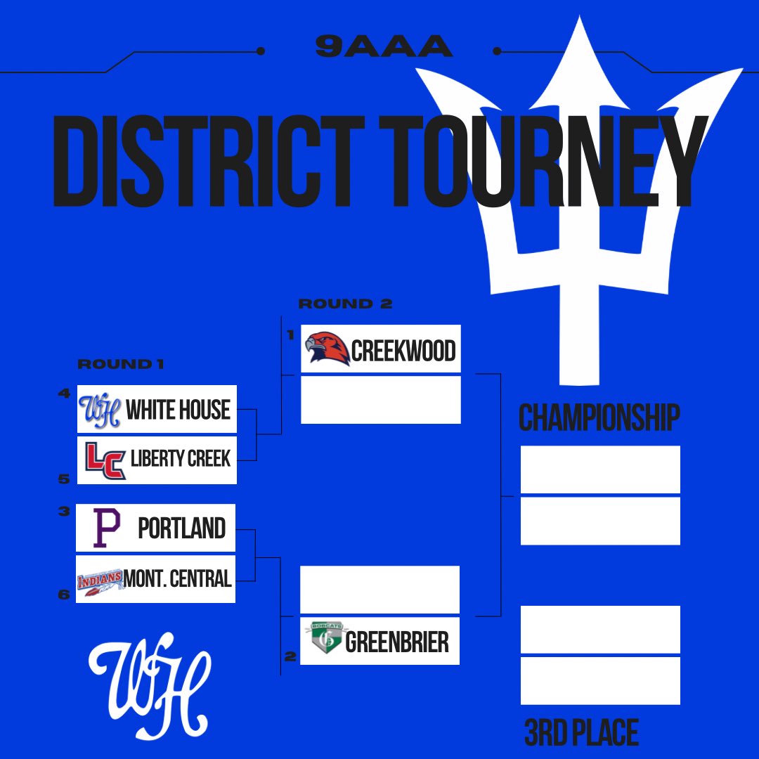 White House Boys Basketball tweet media