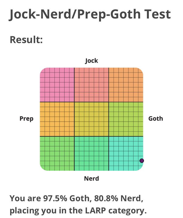 Jackson O'Sullivan tweet media