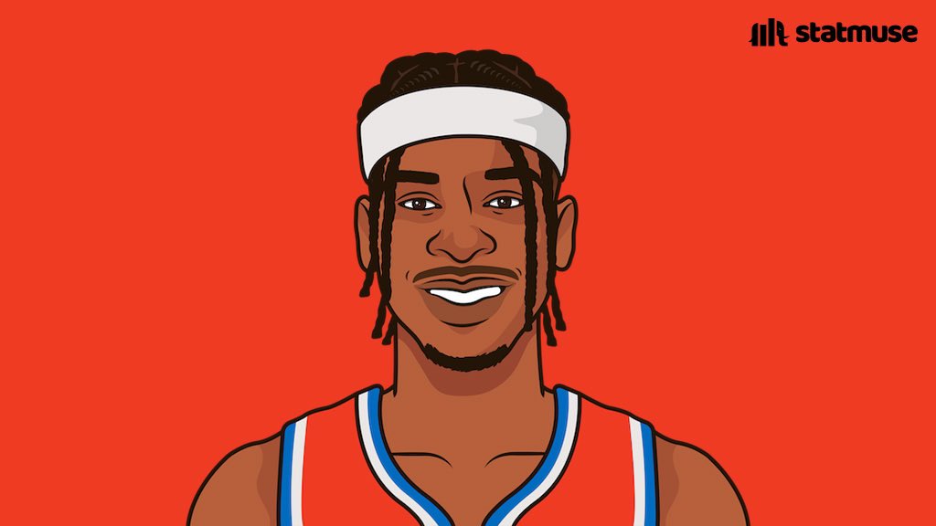 BallMuse23's tweet photo. Players with 1000+ PTS, 50+ REB, 50+ AST, 50+ STL and 50+ BLK:

Joel Embiid 
Shai Gilgeous-Alexander https://t.co/fqEbK3FsAi