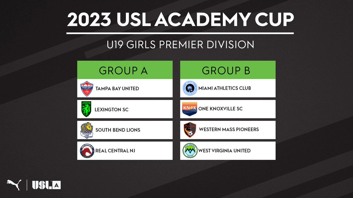 Champions Cup  Girls Academy League