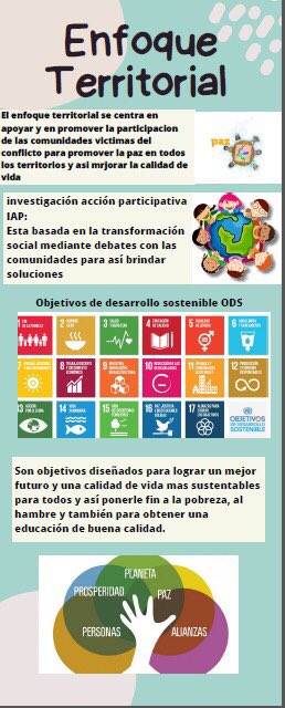 Daniela Rincon tweet media