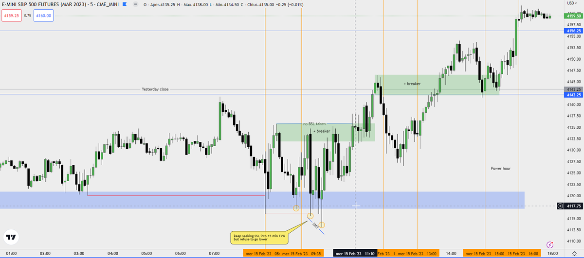 focusontrading1's tweet photo. nice nice nice https://t.co/N2e3LwGsLx