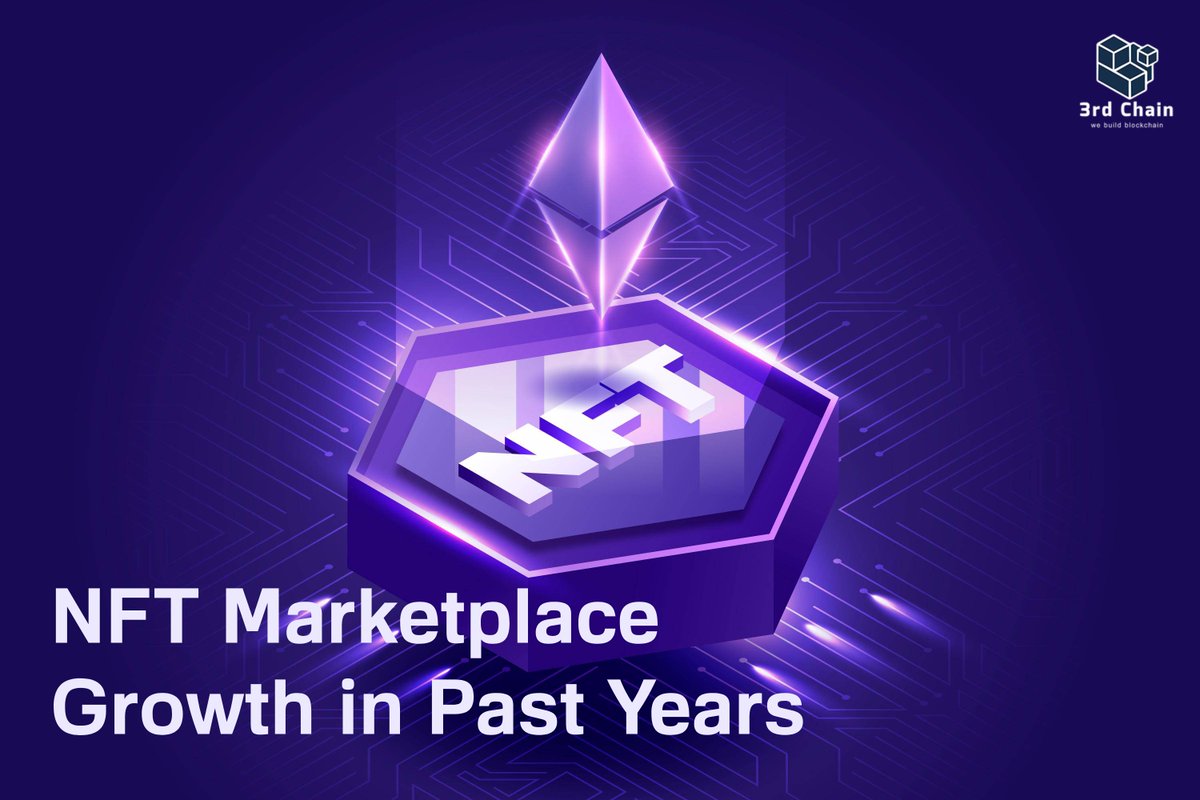 NFT Marketplace Growth in Past Years

Learn More: medium.com/@3rdchain/nft-…

#nft #nftmarketplace #blockchain #futuretechnologies #future #web3 #3rdchain