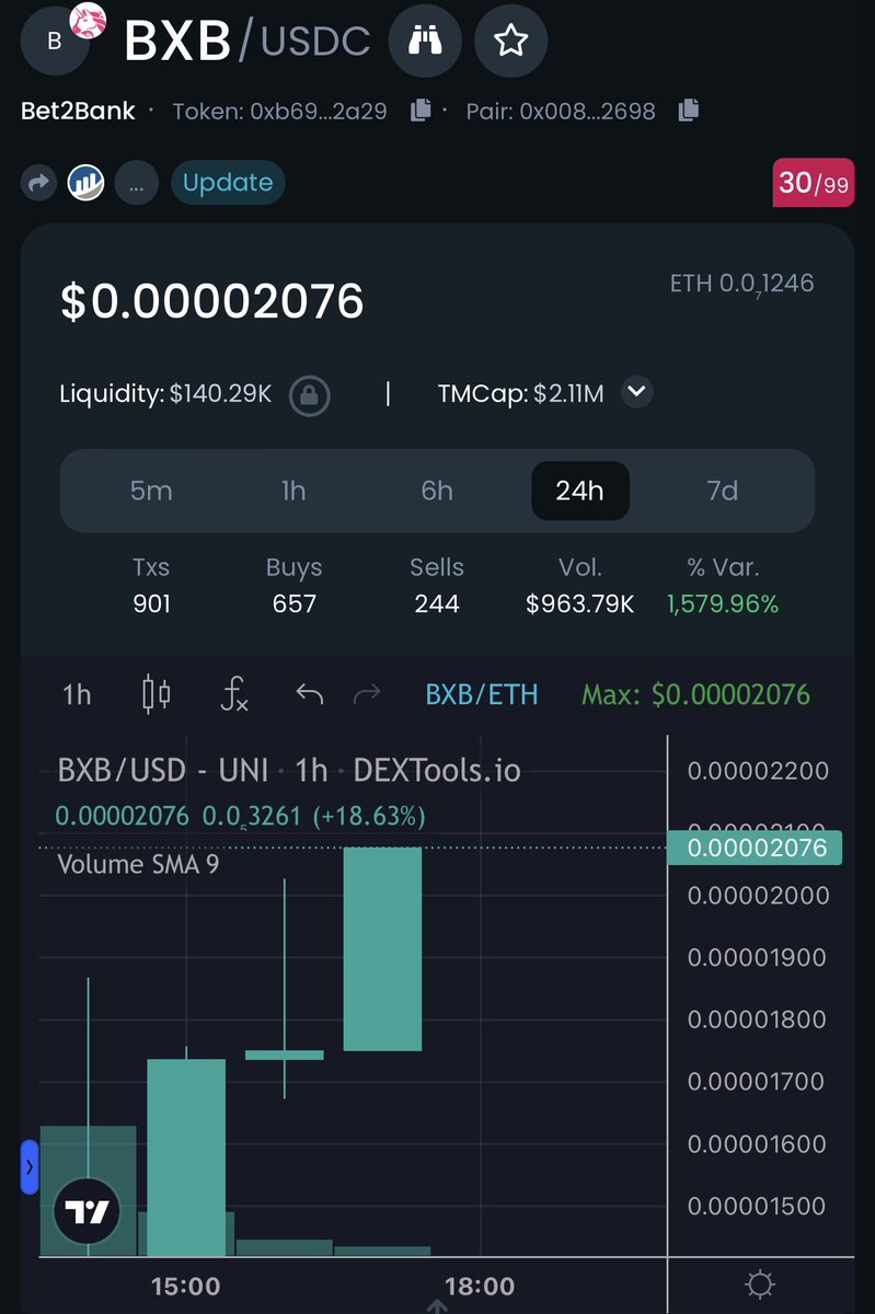 ANIMEGEMSS's tweet photo. $BXB 

The next moonshot 👀

An ERC-20 project that combines its P2P and custom betting web3 platform, (Baas) betting as a service TG bot with USDC-BXB STAKING and USDC reflections💯

https://t.co/Lfkk5jPcwC

https://t.co/4SC8by68Nn https://t.co/tBP7KrV4Ia