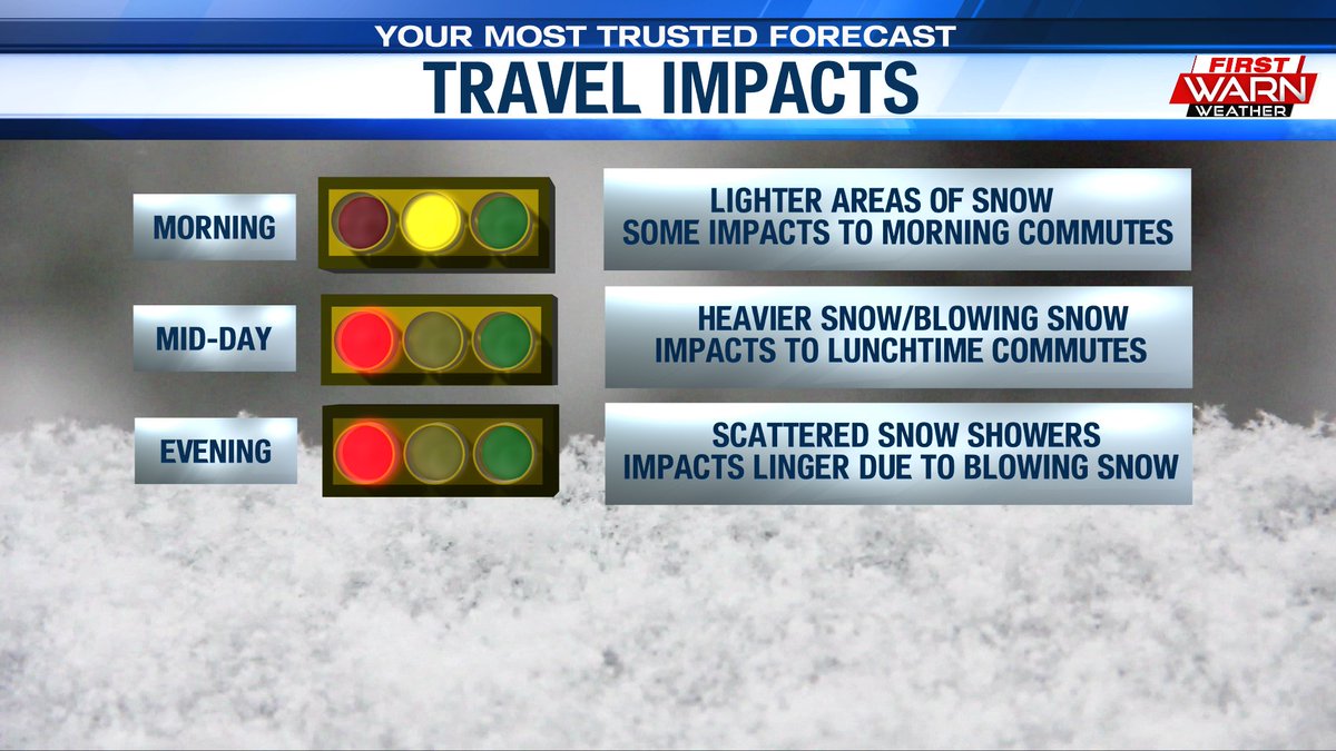 Savanna Brito on Twitter "Lighter snow will start around 67am