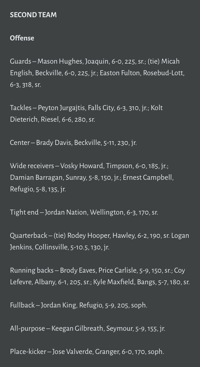 Blessed to be named 2A 2nd Team All-State