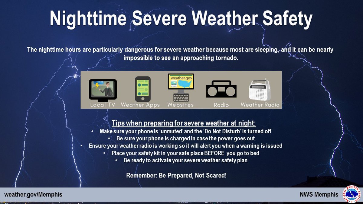 TN Highway Patrol on Twitter "RT T_E_M_A Severe weather can escalate quickly. Make sure that