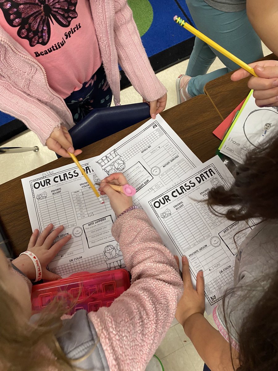 MrsGteachwithme's tweet photo. Collected some class data today using tally marks and bar graphs! Tomorrow we analyze ππ #MiniMathematicians https://t.co/5fDZOzjO3W