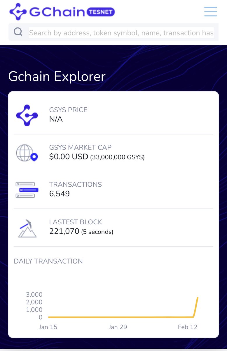 GenesysChain's tweet image. Bring on the transactions !!
Our testnet working beautifully!! 
Remember to claim your NFT! 
airdrop.genesys.network

#AirdropAlert #NFT #gchain #testnet #gsys #blockchain