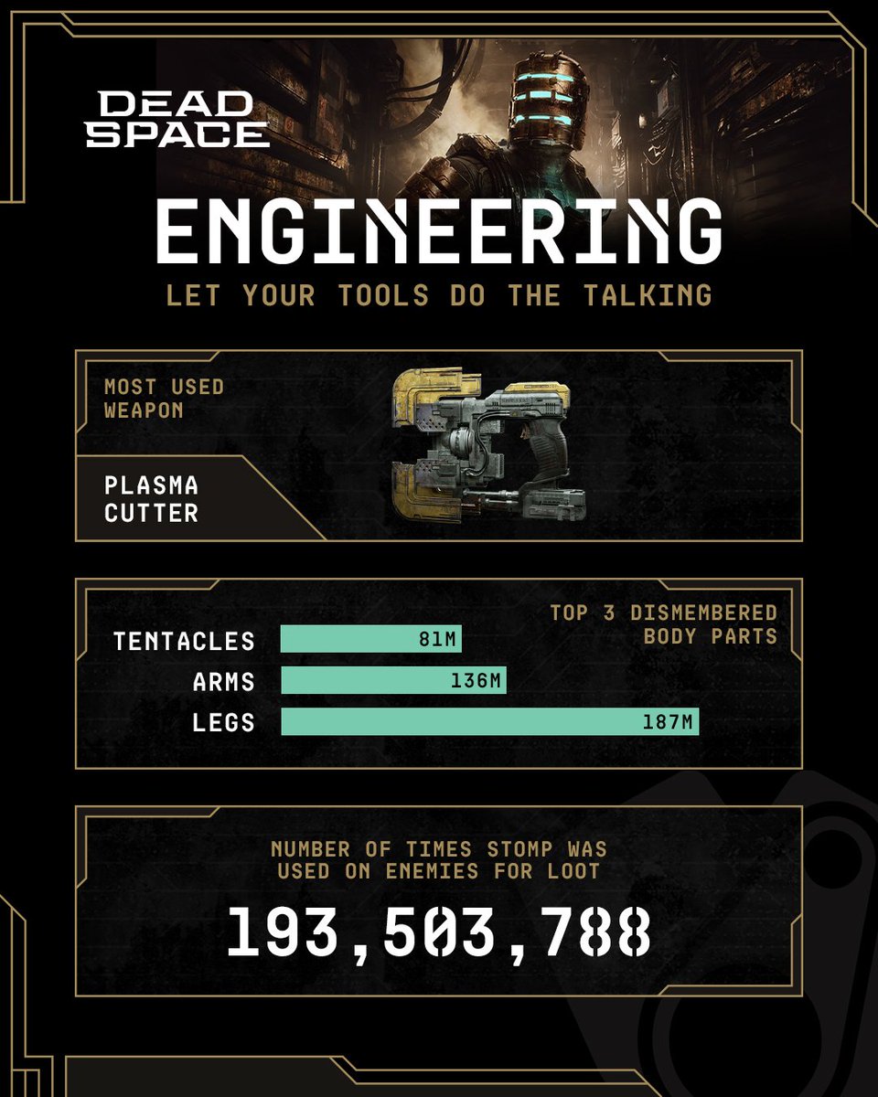 Dead Space tweet media