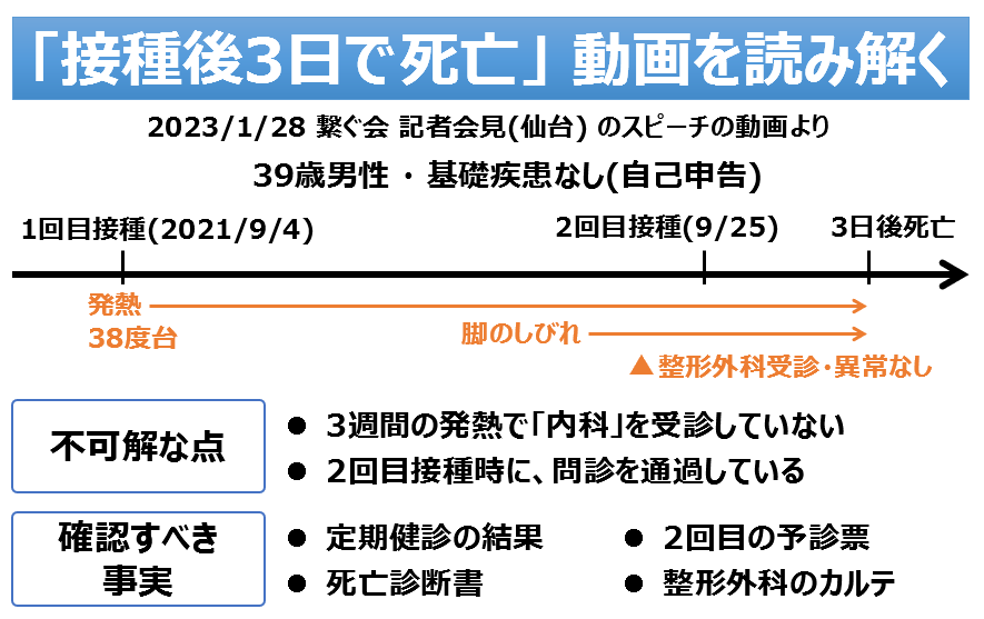 住友化学 住友化学工業株式会社史 (1981年) 希少 入手困難 初版 謹呈書
