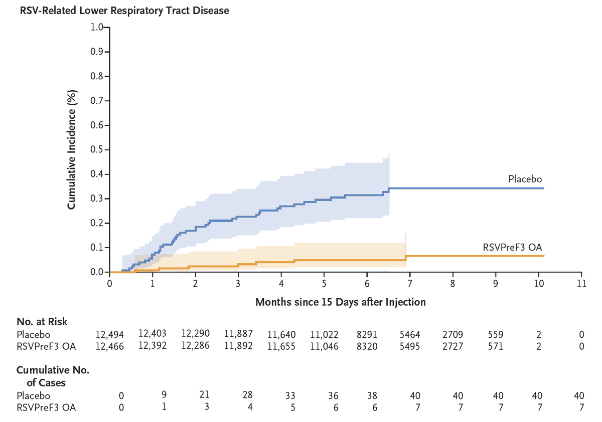 NEJM tweet media