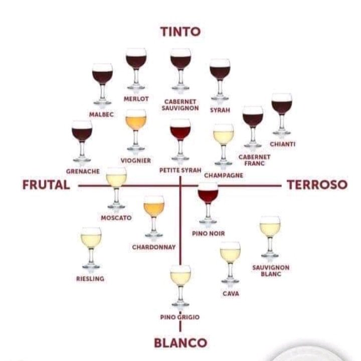 Tornasoladas's tweet photo. Pienso que es una foto útil! https://t.co/BnqpOmNGK9