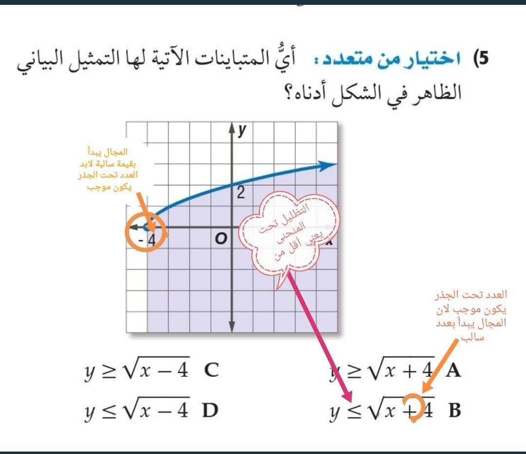 Ahmad_Alqarni_'s tweet photo. الحل https://t.co/HvKPHD8egu