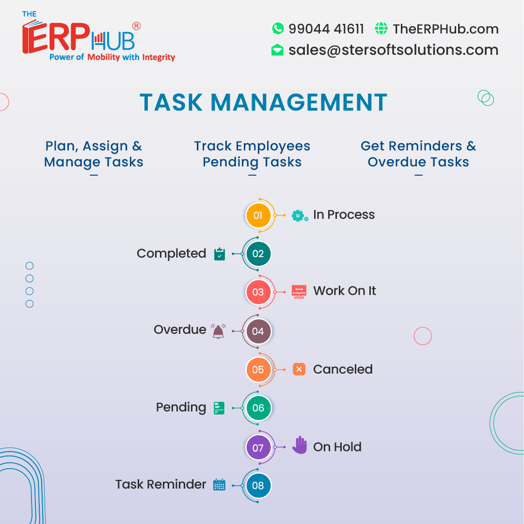 TheERPHub's tweet image. TheERPHub offers one of the best task and time management software services
 to plan your everyday task.

For more details: theerphub.com/erp-modules/pr…

#TheERPHub #task_distribution #taskmanagement #taskgenerator #check_in #task_completed #on_hold #SterSoftSolutions