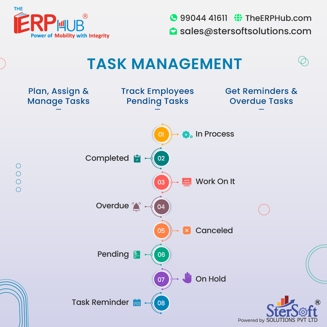 stersoft's tweet image. TheERPHub offers one of the best task and time management software services
 to plan your everyday task.

For more details: theerphub.com/erp-modules/pr…

#TheERPHub #task_distribution #taskmanagement #taskgenerator #check_in #task_completed #on_hold #SterSoftSolutions