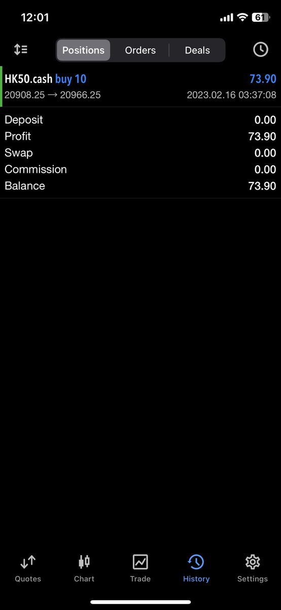 rexchan89's tweet photo. #CFD #trade #HK #USD https://t.co/xbczU1MRCA
