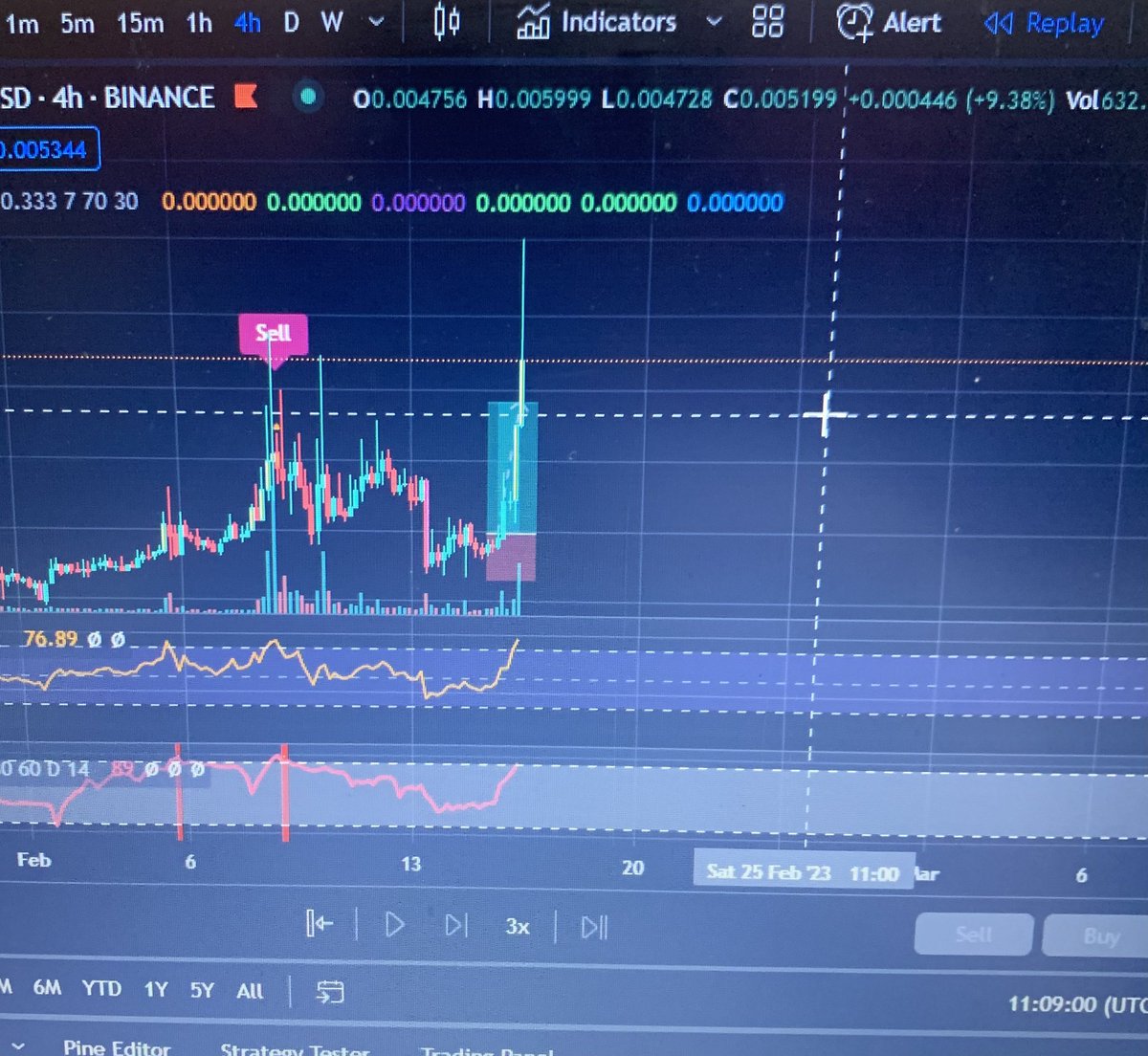 chidung1992's tweet photo. @ThanhCryptoBnb Thanks sếp https://t.co/Uikak9OtEt