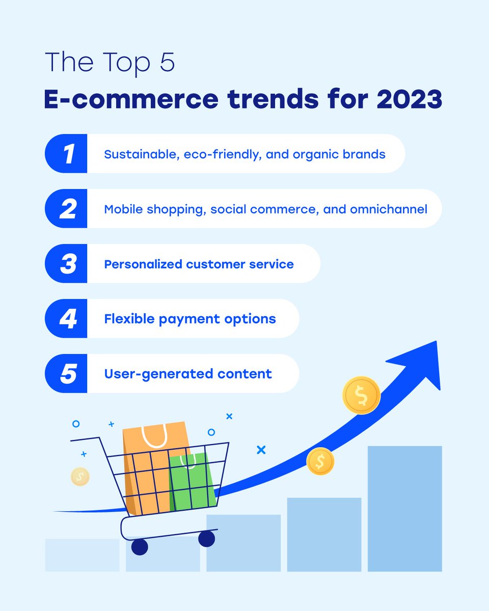 Cafe24Global's tweet photo. Can't decide which strategy to focus on for 2023? 

Here are the top 5 e-commerce trends that will keep you ahead of your competitors! https://t.co/GKM6Kq4EQ6