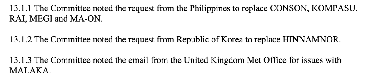 squirtleinhk's tweet photo. TC names #Conson, #Kompasu, #Rai, #Megi, #Maon, #Hinnamnor and #Malakas will be retired. It is unclear whether the Philippines will file additional requests to retire #Noru and #Nalgae before the annual Typhoon Committee begins. https://t.co/zBOsAt4AFy