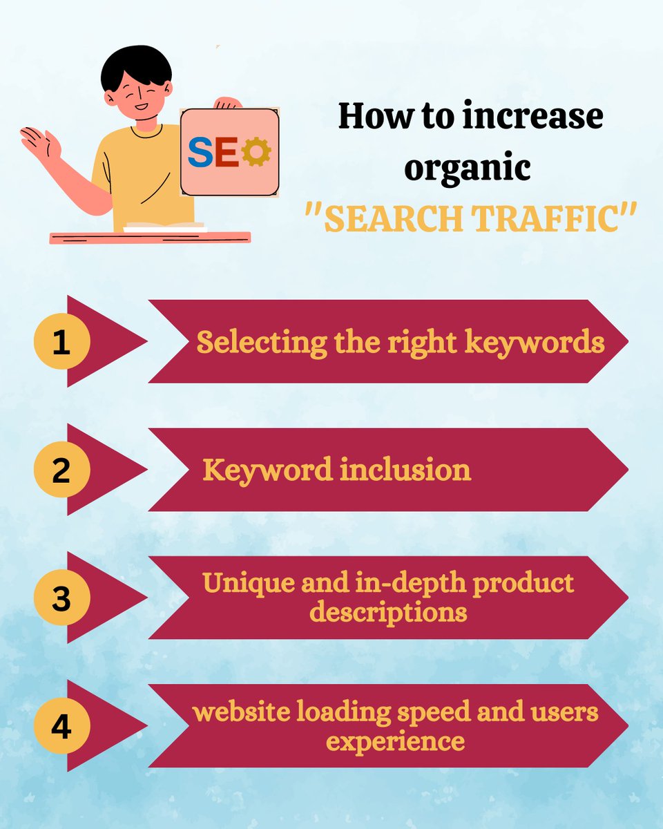 MarkitomeDM's tweet photo. Discover the secrets to increasing organic search traffic and get your content seen!
#organic #traffic #contentmarketing #digitalmarketing #Markitome https://t.co/RuvxN2ty7V