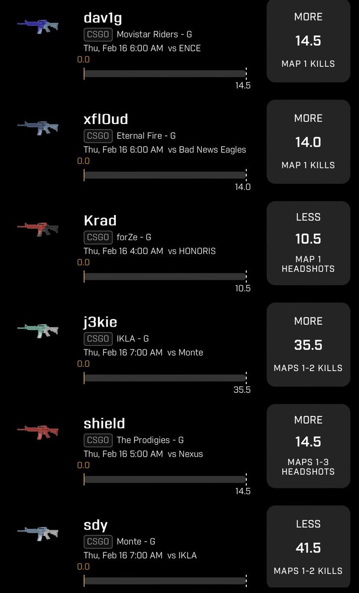 The Daily Hitman On Twitter Csgo Plays On Prize Picks For 2 16 Promo Code Hitman New Users