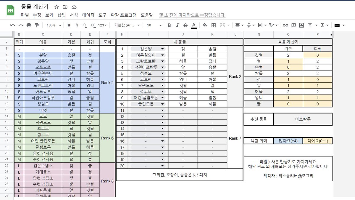 무인도 동물 효율 계산기(셀프) 제작했습니다.
주의사항은 시트 내부에 적혀있습니다. 
docs.google.com/spreadsheets/d…