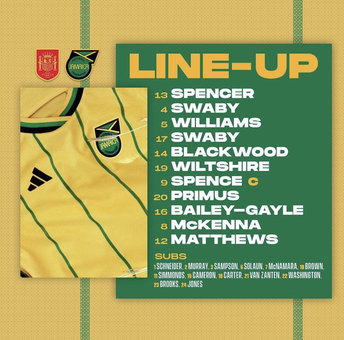 Your Reggae Girlz line up 🆚 Spain in the 2023 Cup of Nations in Australia.

🆚: Spain 🇪🇸
🗓️: Feb 16
⏰: 12:10am EST/JA
🏟️: Industree Group Stadium
📍: Gosford, Australia
📺: TVJSN | YouTube 

#ReggaeGirlz #CupofNations #JWNT #JFF_Football #Rooted2Rise #ReggaeGirlzFoundation