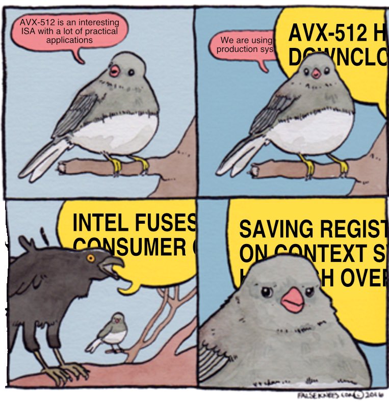 Every discussion of AVX-512 on the internet