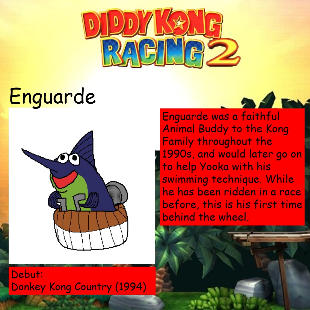 Zedxclon's tweet photo. 105. From Animal Buddy to Yooka's swimming teacher, to Sea of Thieves masthead, it's Enguarde!

#Enguarde #DonkeyKong #Rareware #SNES https://t.co/TbEv0dWtM5