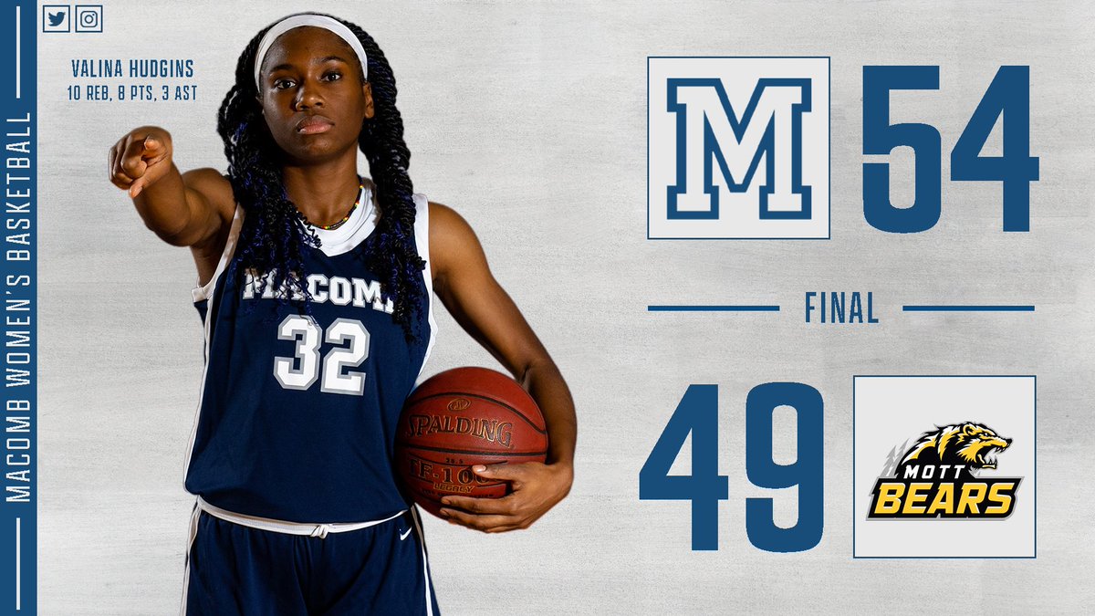 Macomb Women's Basketball tweet media