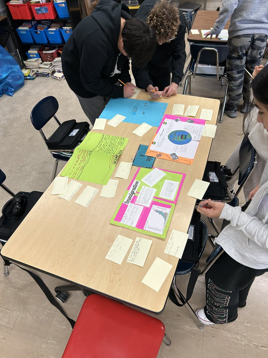 MsSegura109's tweet photo. Students created beautiful infographics to show their understanding of a topic they’ve been researching.  Students participated in an interactive presentation and provided positive feedback. . @ISD109  @WilkinsJH1 https://t.co/vlYlkFME4v