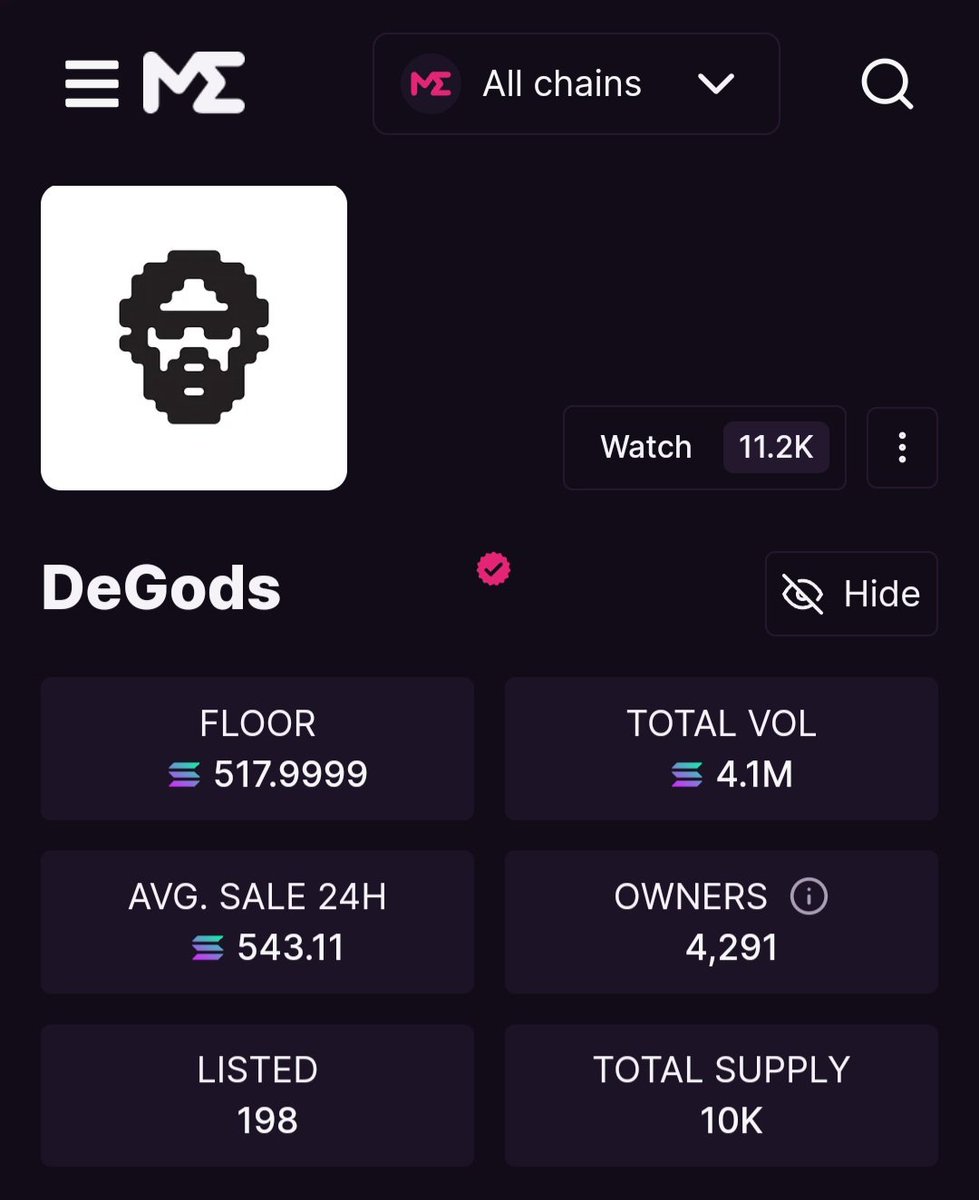 So <a href="/DeGodsNFT/">DeGods</a> listings have halved from last week, now at 198!

Season III is coming..