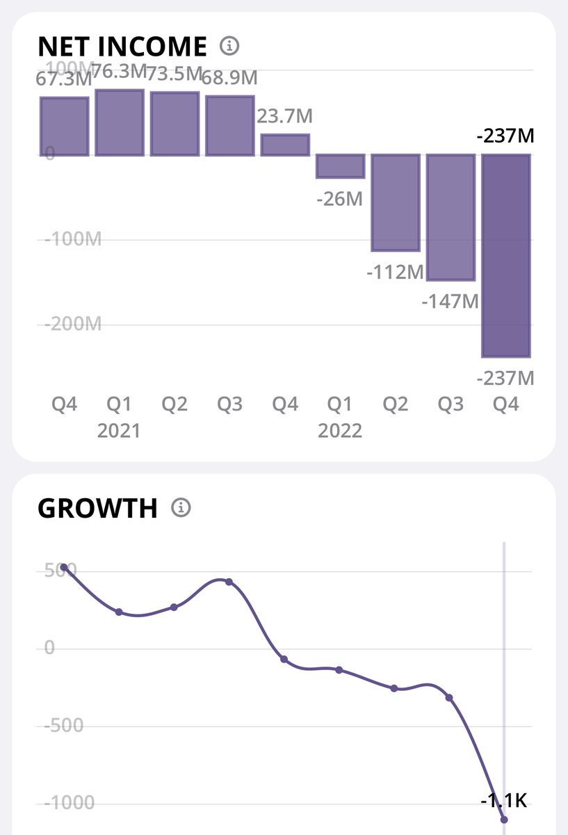 Stock Charts (@stock_charts_) / Posts / X