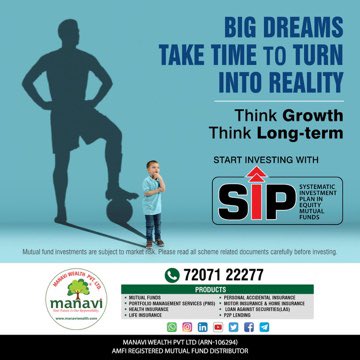 ManaviWealth's tweet image. Required monthly SIP to have 5crore by 60yrs

At age 25: ₹7800
At age 30: ₹ 14300
At age 35: ₹ 26600
At age 40: ₹ 50500
At age 45: ₹ 100000
At age 50: ₹ 217000

Every delay of 5 years doubles the amount of required #SIP
#ManaviWealth #ForFinancialFreedom #financialliteracy