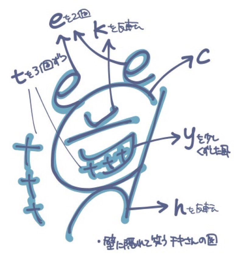 tttcheekysub's tweet photo. リスナーさんが送ってくれたこれすき https://t.co/k1xTjiGwip