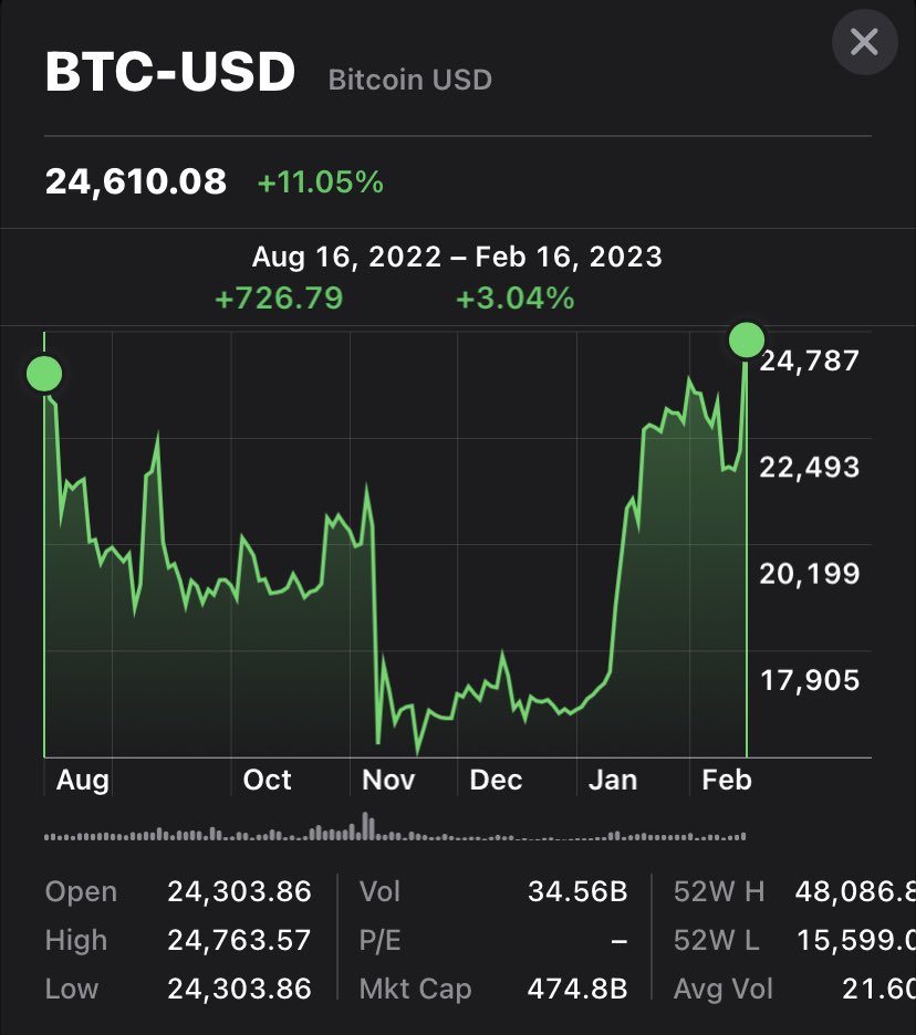 UncommonYield tweet media